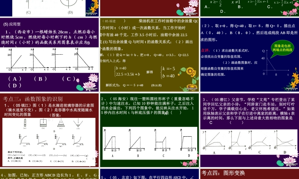 中考数学复习函数 试题