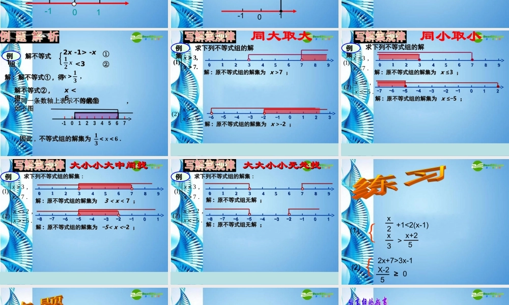 七年级数学下册 第七章一元一次不等式(组)复习课件 沪科版 课件