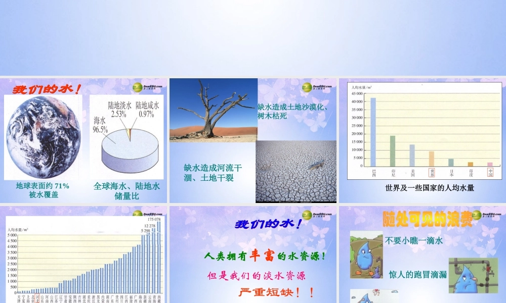 中学九年级化学上册 3.4 爱护水资源课件 新人教版 课件