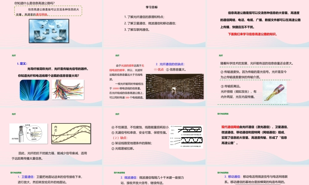 九年级物理全册 193 踏上信息高速公路课件(新版)沪科版 课件