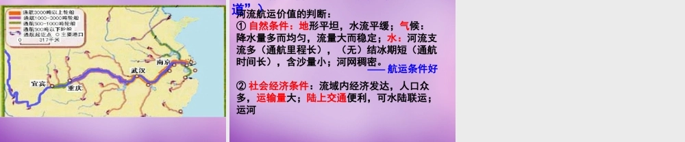 八年级地理上册(2.3 河流)课件3 新人教版 课件