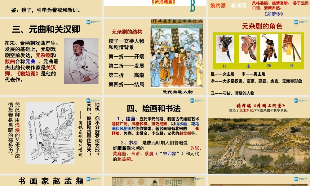 中学七年级历史下册 14 灿烂的宋元文化(二)课件 新人教版 课件