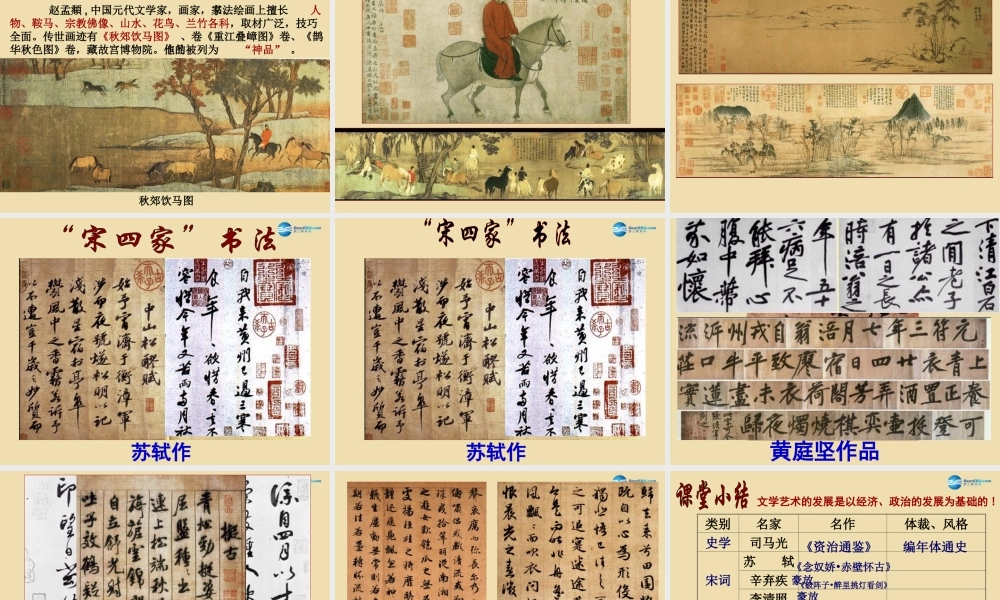 中学七年级历史下册 14 灿烂的宋元文化(二)课件 新人教版 课件