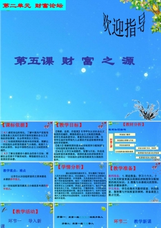 九年级政治 35(财富之源)课件 教科版 课件