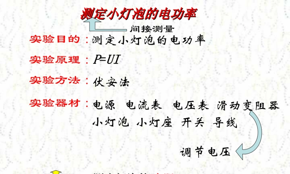 实验：测定小灯泡的电功率 江苏地区初三物理第十五章欧姆定律全章PPT课件[整理七课时] 沪教版