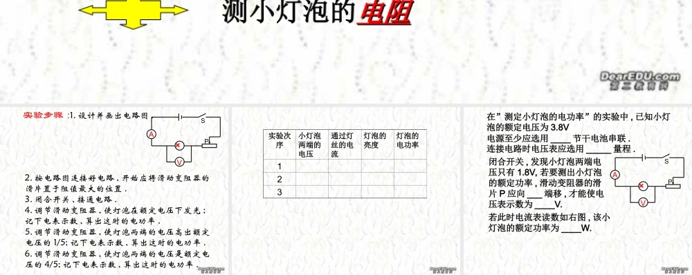 实验：测定小灯泡的电功率 江苏地区初三物理第十五章欧姆定律全章PPT课件[整理七课时] 沪教版