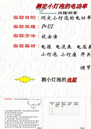 实验：测定小灯泡的电功率 江苏地区初三物理第十五章欧姆定律全章PPT课件[整理七课时] 沪教版