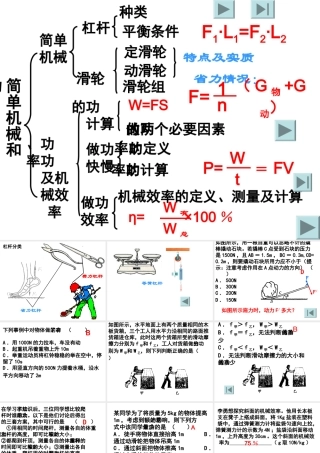 九年级物理上第一章简单机械运动和功章节复习课件苏科版 课件