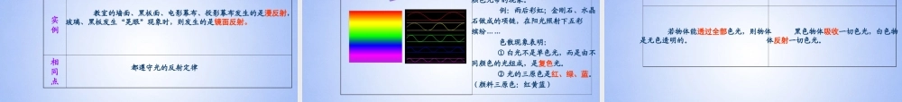 八年级物理上册 光现象课件 新人教版 课件