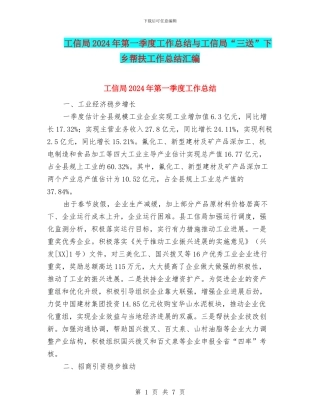 工信局2024年第一季度工作总结与工信局“三送”下乡帮扶工作总结汇编