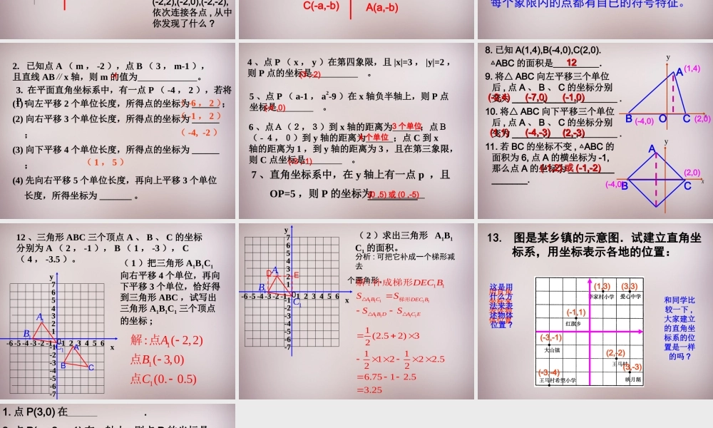 中学七年级数学下册 第七章 平面直角坐标系复习课件 (新版)新人教版
