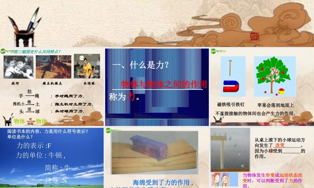 八年级物理下册 怎样认识力(2)课件 沪粤版 课件