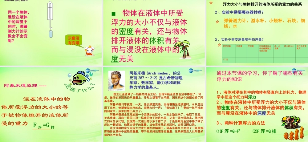 中学八年级物理全册 9.2 阿基米德原理课件 (新版)沪科版 课件