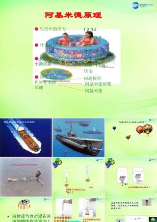 中学八年级物理全册 9.2 阿基米德原理课件 (新版)沪科版 课件