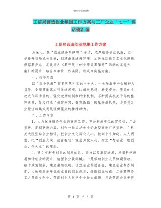 工信局营造创业氛围工作方案与工厂企业“七一”讲话稿汇编