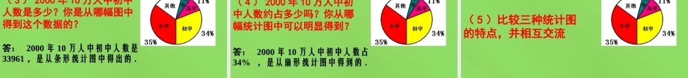 七年级数学下册(10.1 统计调查)课件1 (新版)新人教版 课件