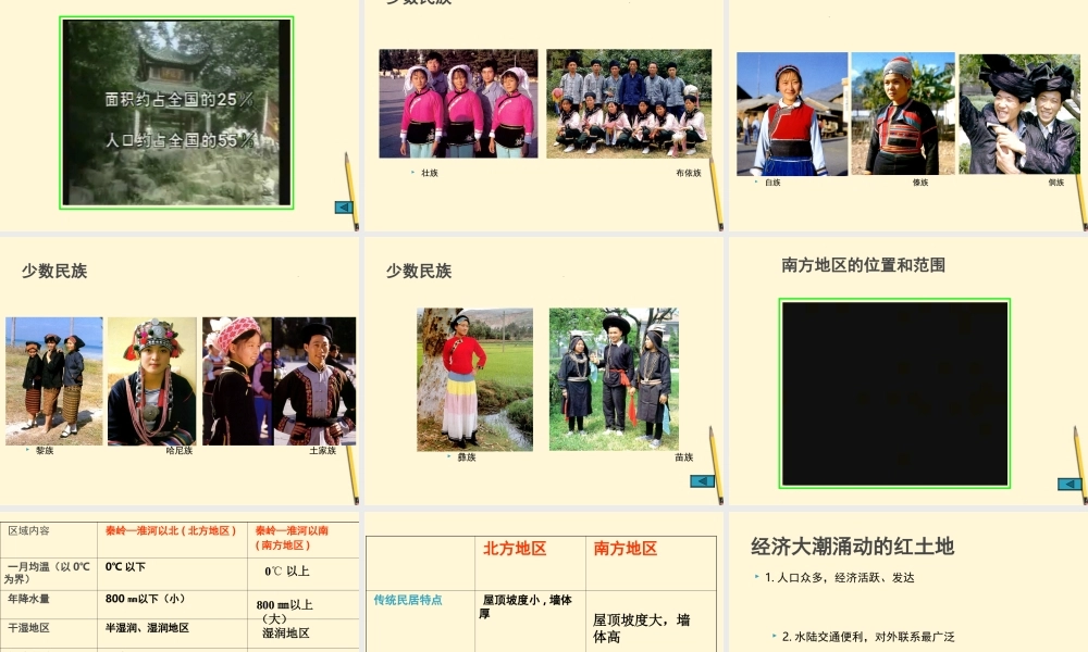 八年级地理下册 关于南方地区的课件 粤教版 课件