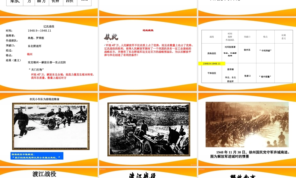八年级历史上册 第五单元(解放战争的胜利)同步教学课件 人教新课标版 课件
