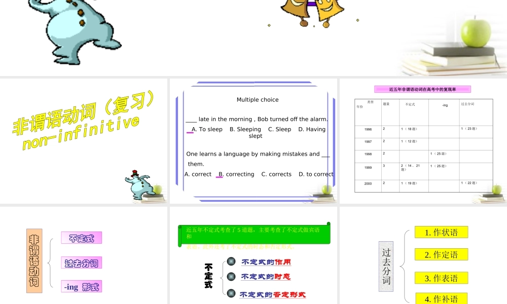 山东省阳信一中高三英语语法专项复习 非谓语动词课件