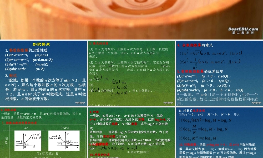 指数、对数函数高三数学课件示例 人教版 课件