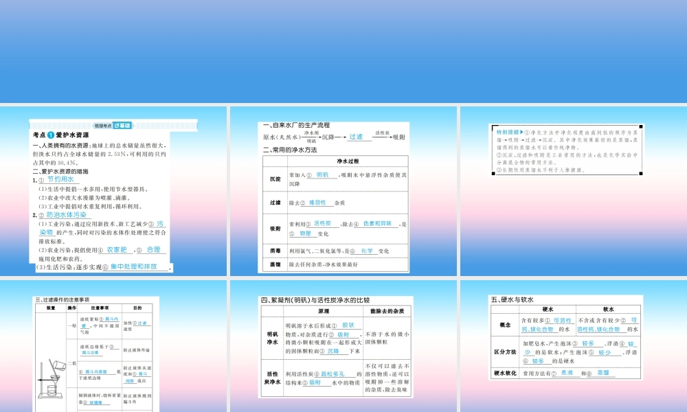 中考化学总复习 第四单元 自然界的水 第1课时 水的组成、净化和保护课件