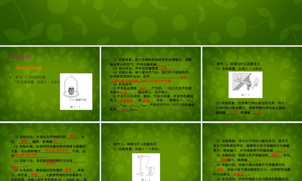 山东省东营市河口区实验学校八年级物理上册 第二章 声现象复习课件 (新版)新人教版 课件