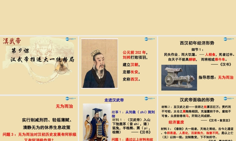 中考历史(汉武帝推进大一统格局)复习课件1 课件