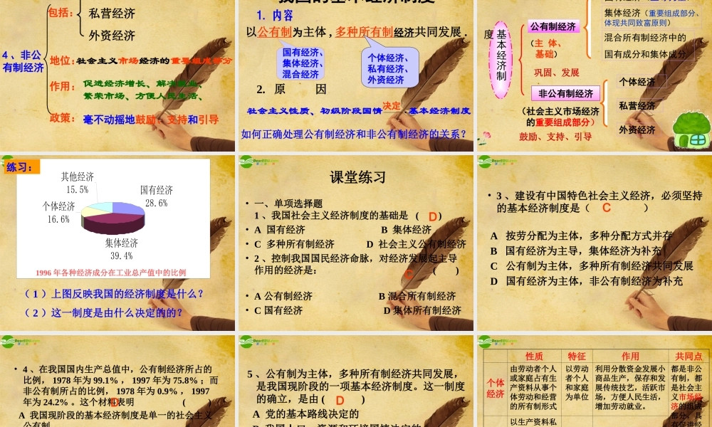 九年级政治 造福人民的经济制度课件 人教新课标版 课件