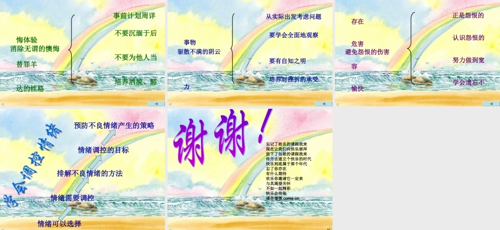 中学七年级政治 (学会调控情绪)课件