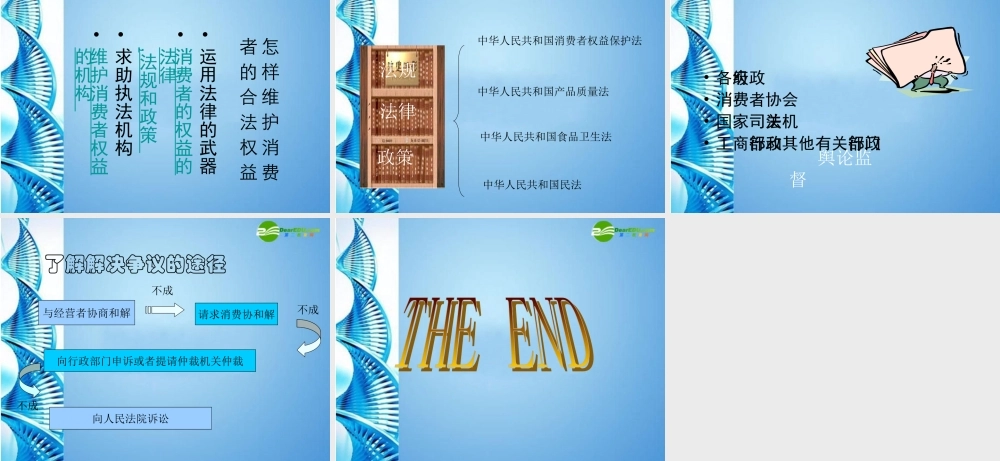八年级思想品德下册 第十六课(消费者的合法权益受法律保护)课件 苏教版 课件