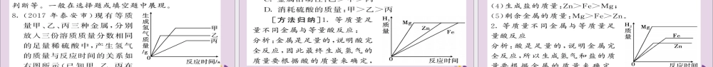 中考化学总复习 第一轮复习 系统梳理 夯基固本 第14讲 金属材料金属的化学性质课件