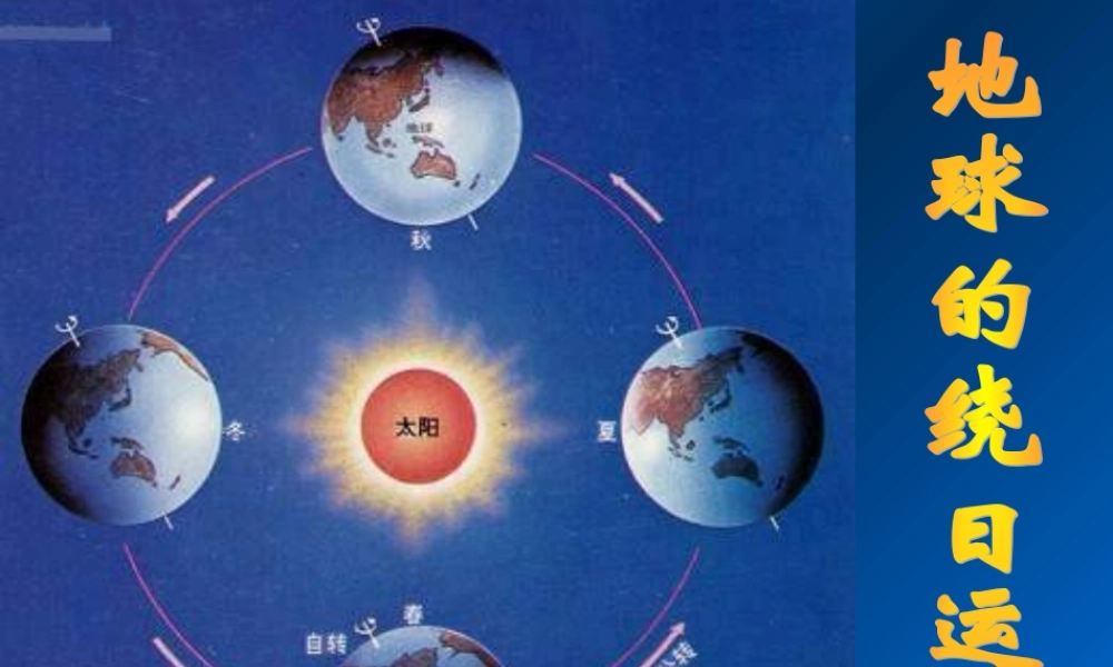 七年级科学下册 第三节 地球的绕日运动(1)课件 浙教版 课件