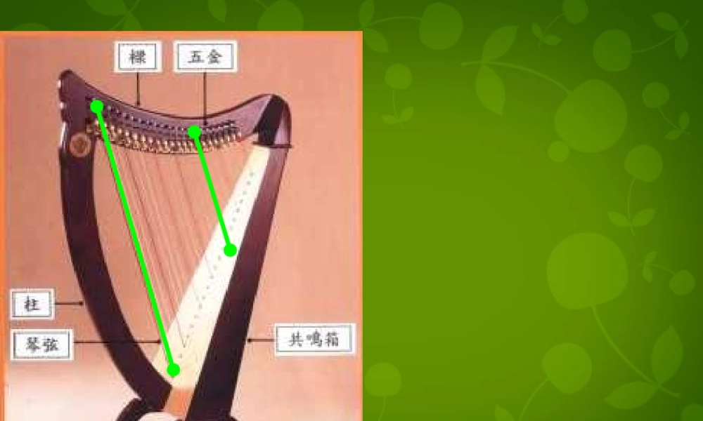 中学七年级数学上册 4.1 线段、射线、直线课件 (新版)北师大版 课件