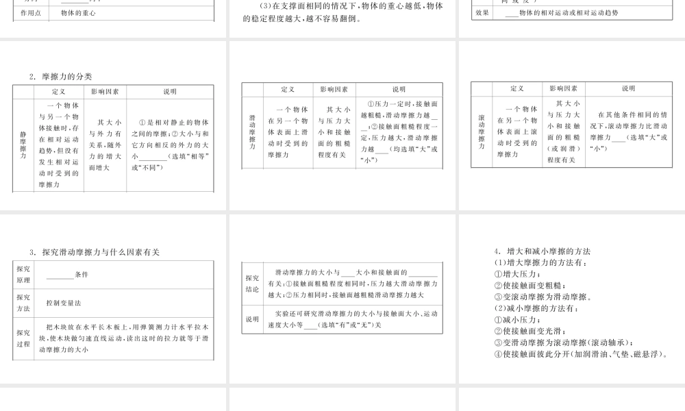 八年级物理下册 第七章(力)课件 教科版 课件