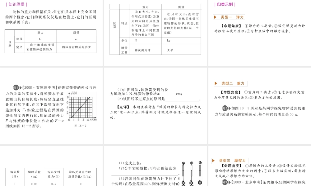 八年级物理下册 第七章(力)课件 教科版 课件
