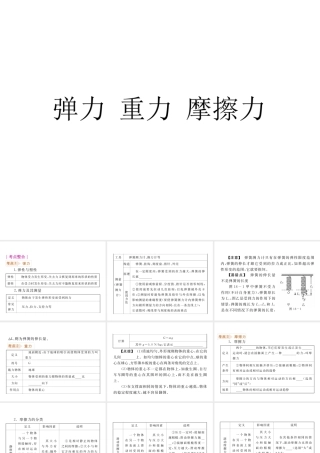 八年级物理下册 第七章(力)课件 教科版 课件