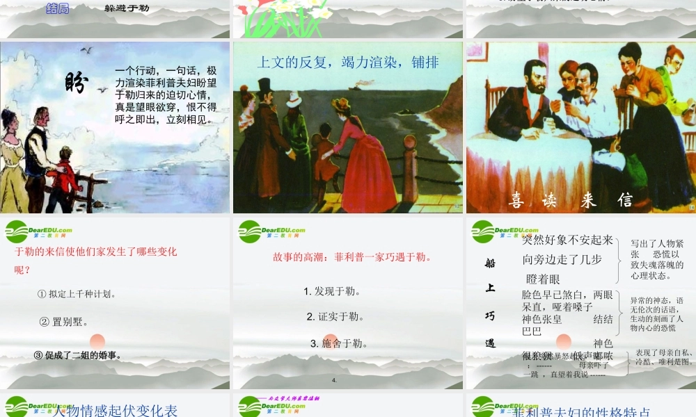 九年级语文上册(我的叔叔于勒)教学课件 苏教版 课件