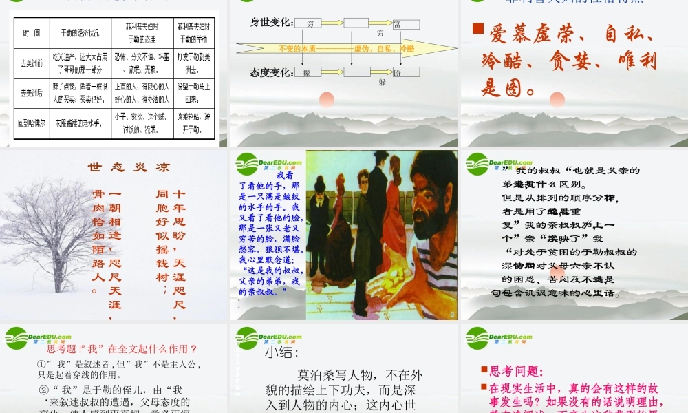 九年级语文上册(我的叔叔于勒)教学课件 苏教版 课件