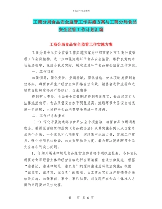 工商分局食品安全监管工作实施方案与工商分局食品安全监管工作计划汇编