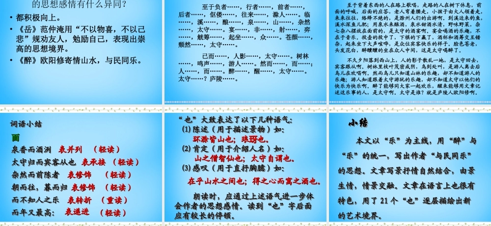 八年级语文下册(第28课 醉翁亭记)课件2 新人教版 课件