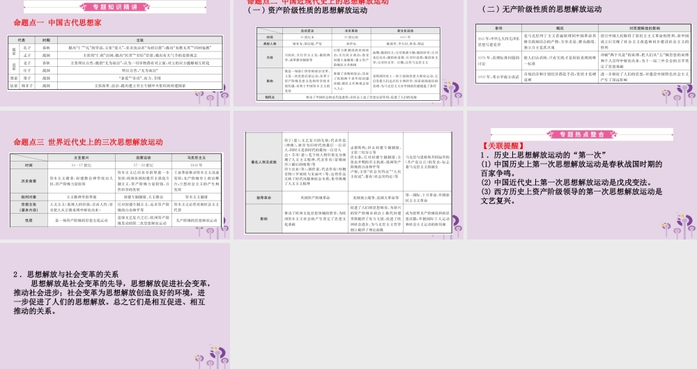 中考历史复习 题型突破 专题七 中外历史上的思想解放运动课件