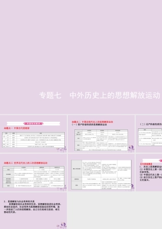 中考历史复习 题型突破 专题七 中外历史上的思想解放运动课件