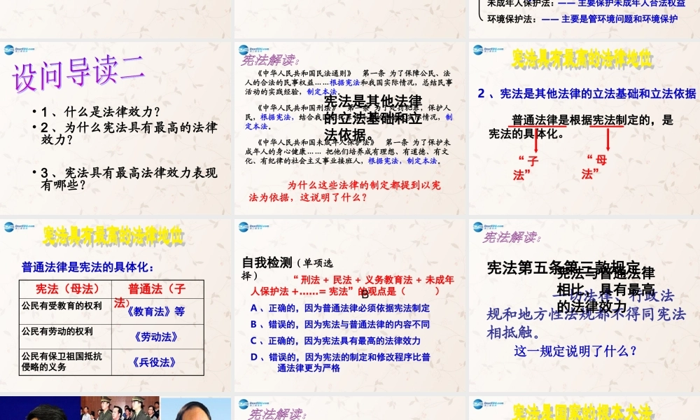 九年级政治全册 62 宪法是国家的根本大法课件 新人教版 课件