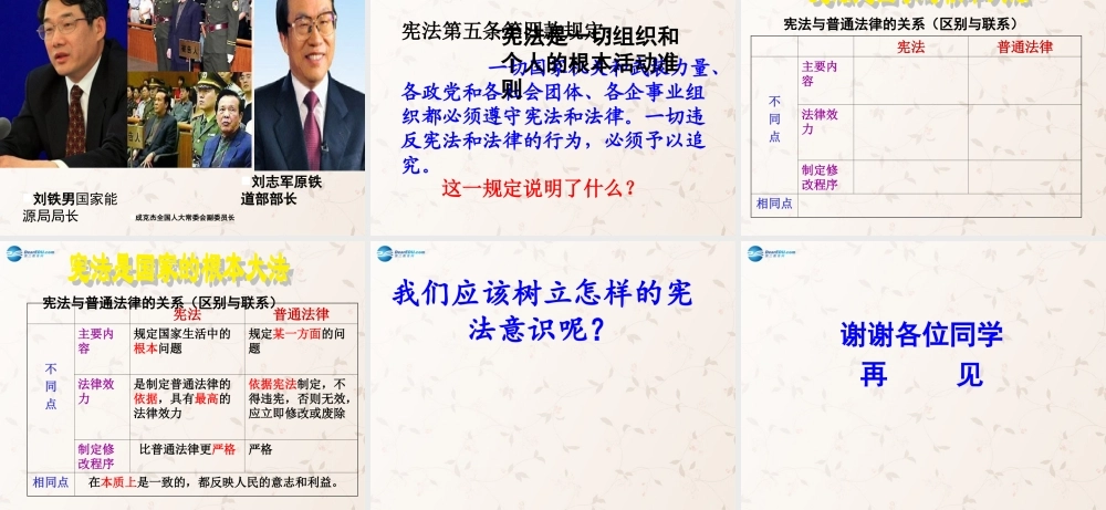 九年级政治全册 62 宪法是国家的根本大法课件 新人教版 课件