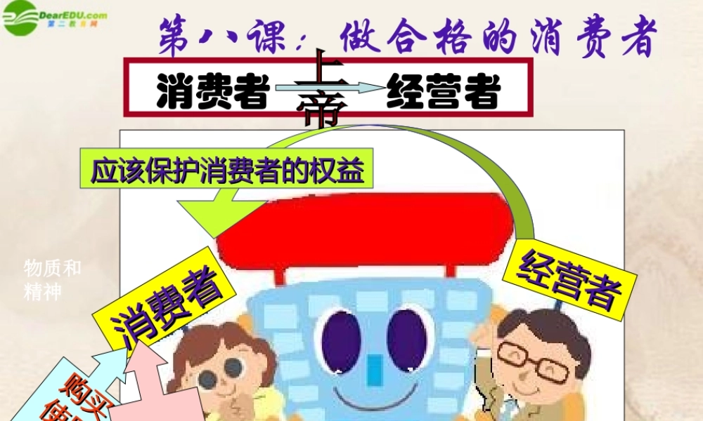 八年级政治上册 第八课合格的消费者课件 人民版 课件