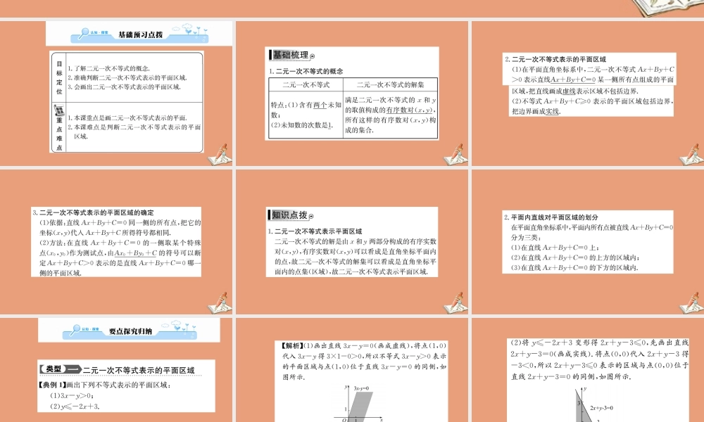 数学 第三章 不等式 3.3.1 二元一次不等式(组)与平面区域 第1课时 二元一次不等式表示的平面区域教学课件 新人教A版必修5 课件