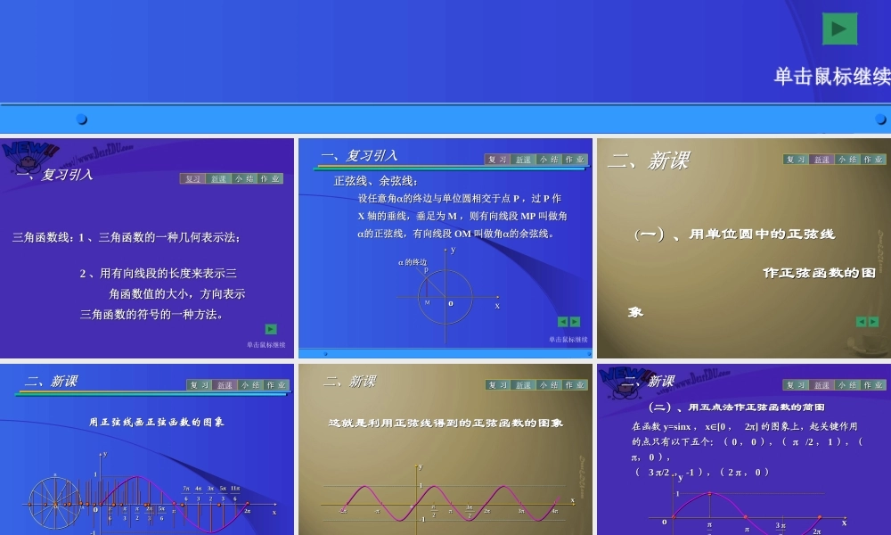 人教版高一数学正弦 余弦函数的图象 课件