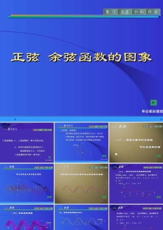 人教版高一数学正弦 余弦函数的图象 课件