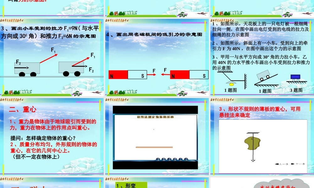 力1 八年级物理新教材力学复习课件 什么是力 (含flash) 八年级物理新教材力学复习课件 什么是力 (含flash)