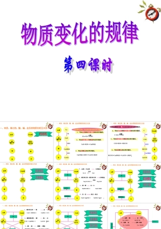 九年级科学上册 第2节 物质的转化规律课件(第四课时)浙教版 课件